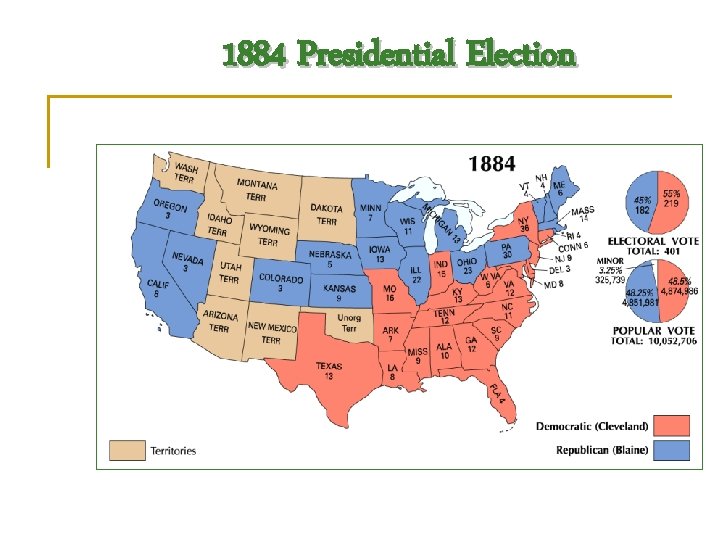 1884 Presidential Election 