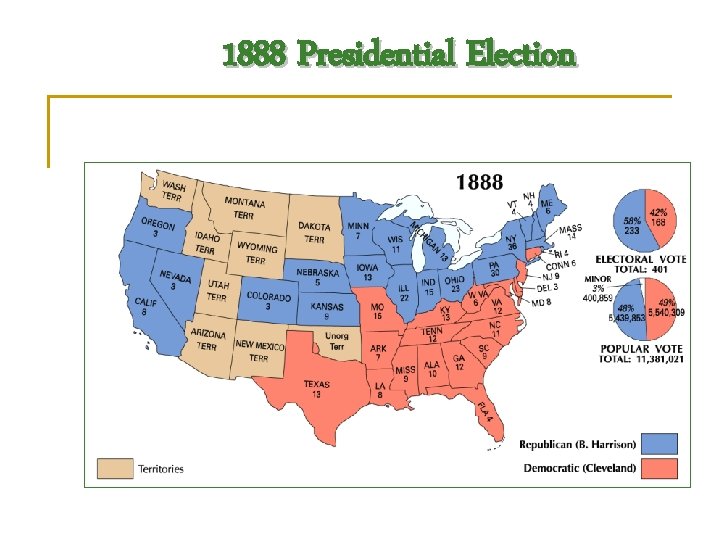 1888 Presidential Election 