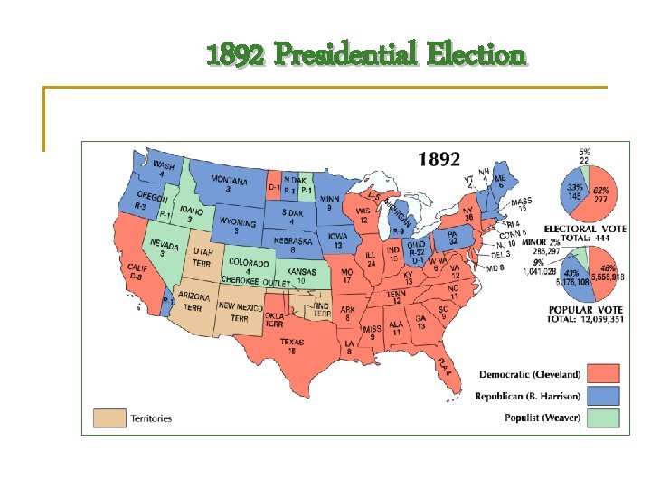 1892 Presidential Election 