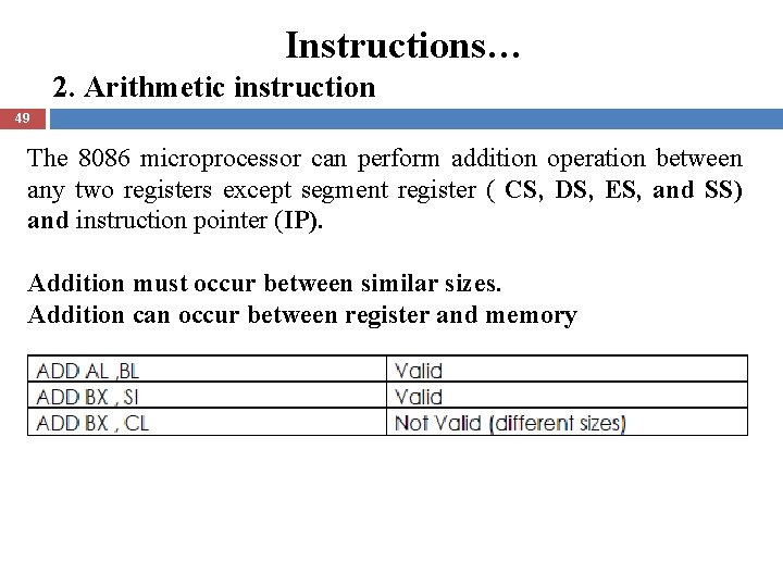Instructions… 2. Arithmetic instruction 49 The 8086 microprocessor can perform addition operation between any