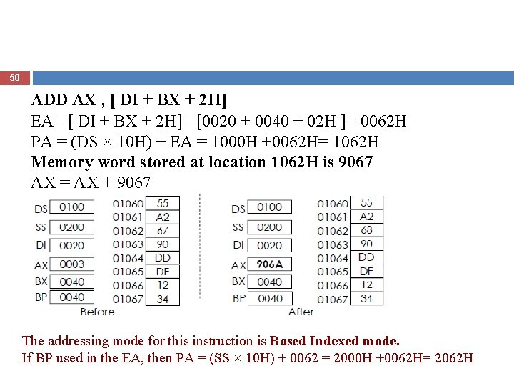 50 ADD AX , [ DI + BX + 2 H] EA= [ DI