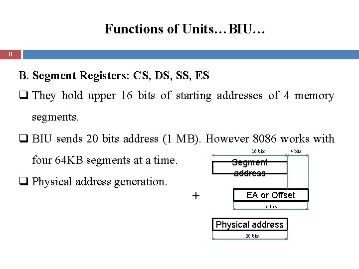 Functions of Units…BIU… 8 B. Segment Registers: CS, DS, SS, ES q They hold