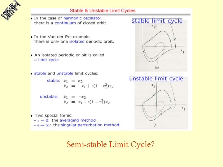 Stranded Costs Semi-stable Limit Cycle? 
