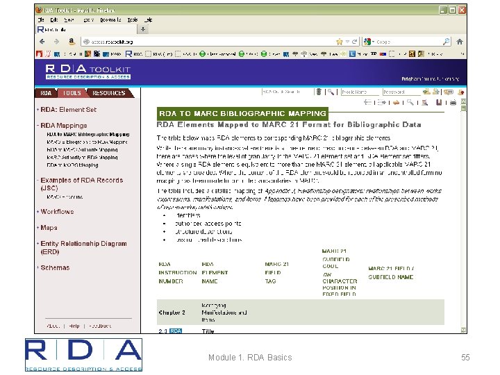 Module 1. RDA Basics 55 