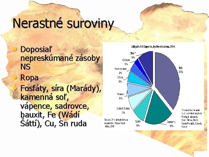 Nerastné suroviny • Doposiaľ • • nepreskúmané zásoby NS Ropa Fosfáty, síra (Marády), kamenná