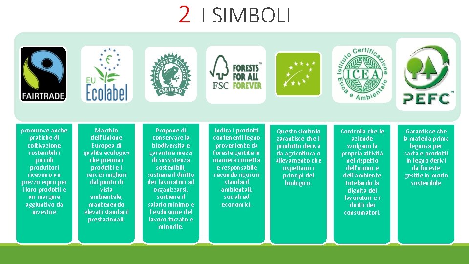 2 I SIMBOLI promuove anche pratiche di coltivazione sostenibili i piccoli produttori ricevono un