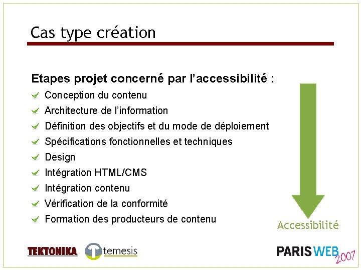 Cas type création Etapes projet concerné par l’accessibilité : Conception du contenu Architecture de