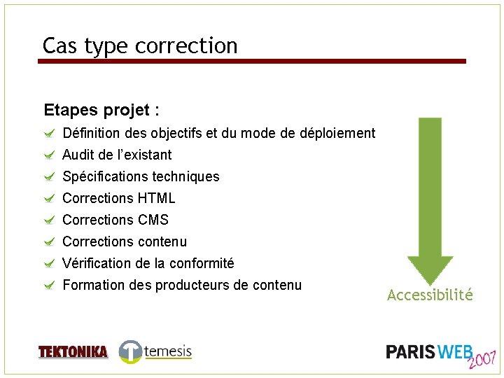 Cas type correction Etapes projet : Définition des objectifs et du mode de déploiement