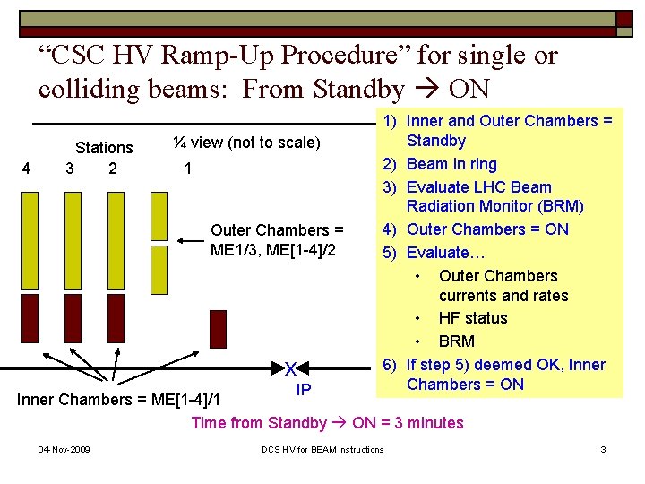 “CSC HV Ramp-Up Procedure” for single or colliding beams: From Standby ON 4 Stations