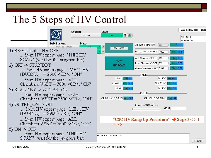 The 5 Steps of HV Control 1) BEGIN state: HV OFF. . . from