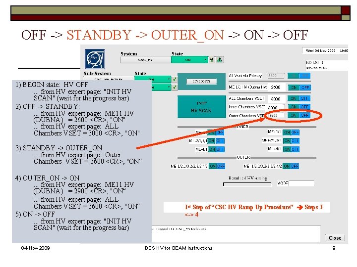 OFF -> STANDBY -> OUTER_ON -> OFF 1) BEGIN state: HV OFF. . .