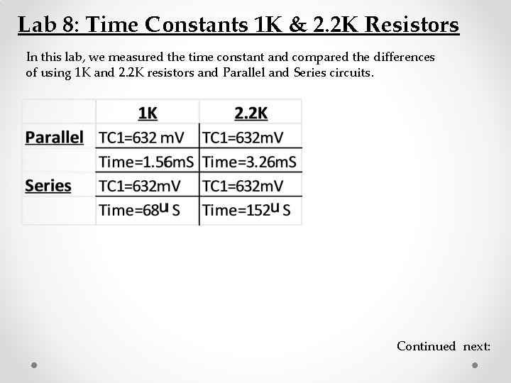 Lab 8: Time Constants 1 K & 2. 2 K Resistors In this lab,