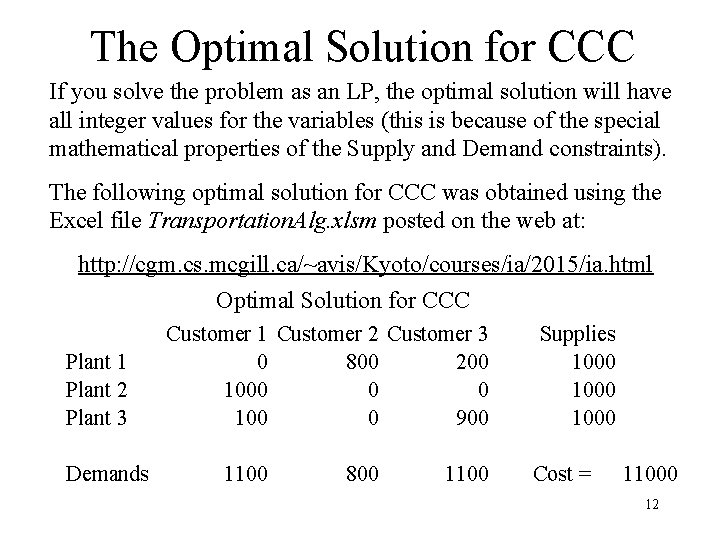 The Optimal Solution for CCC If you solve the problem as an LP, the