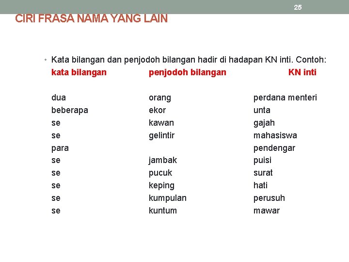 25 CIRI FRASA NAMA YANG LAIN • Kata bilangan dan penjodoh bilangan hadir di