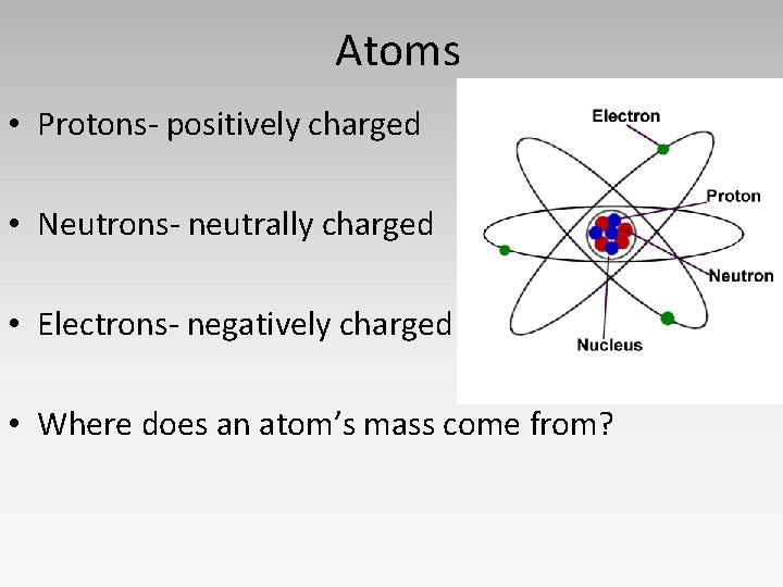 Atoms • Protons- positively charged • Neutrons- neutrally charged • Electrons- negatively charged •