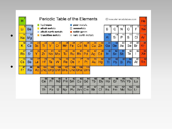 Elements • Element- substance that is made up of only one type of atom