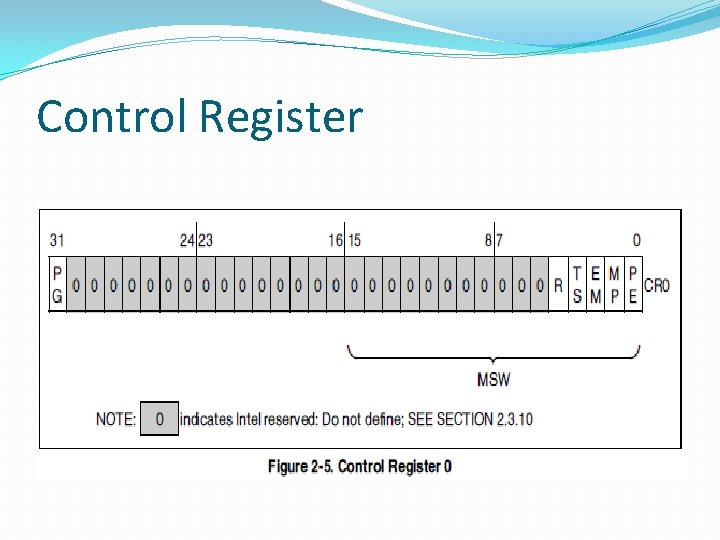 Control Register Control Register