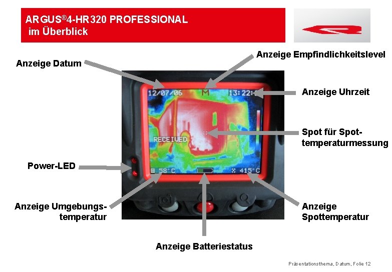 ARGUS® 4 -HR 320 PROFESSIONAL im Überblick Anzeige Empfindlichkeitslevel Anzeige Datum Anzeige Uhrzeit Spot