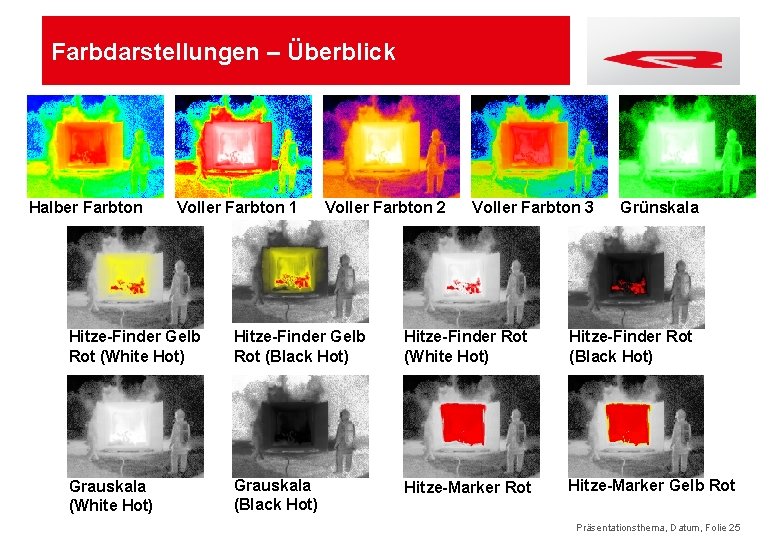 Farbdarstellungen – Überblick Halber Farbton Voller Farbton 1 Voller Farbton 2 Voller Farbton 3