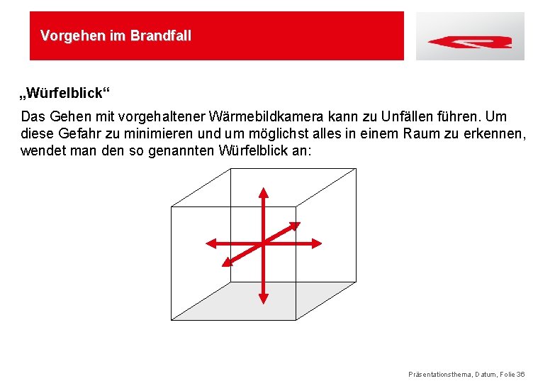 Vorgehen im Brandfall „Würfelblick“ Das Gehen mit vorgehaltener Wärmebildkamera kann zu Unfällen führen. Um