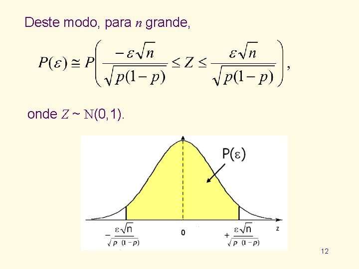 Deste modo, para n grande, onde Z ~ N(0, 1). 12 