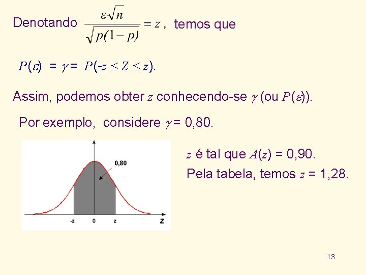 Denotando temos que P( ) = = P(-z Z z). Assim, podemos obter z