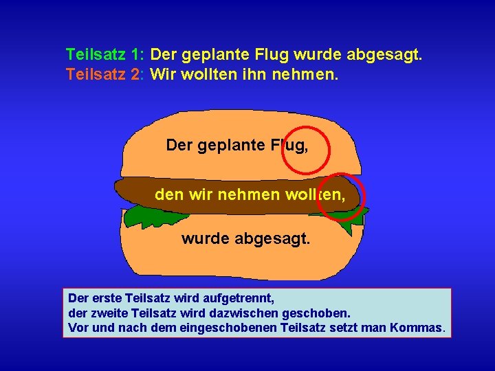 Teilsatz 1: Der geplante Flug wurde abgesagt. Teilsatz 2: Wir wollten ihn nehmen. Der