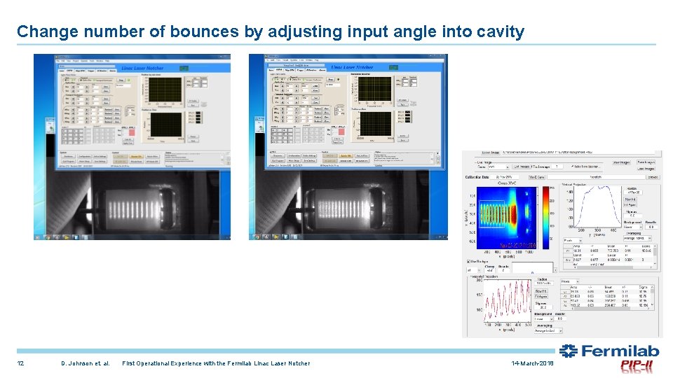 Change number of bounces by adjusting input angle into cavity 12 D. Johnson et.