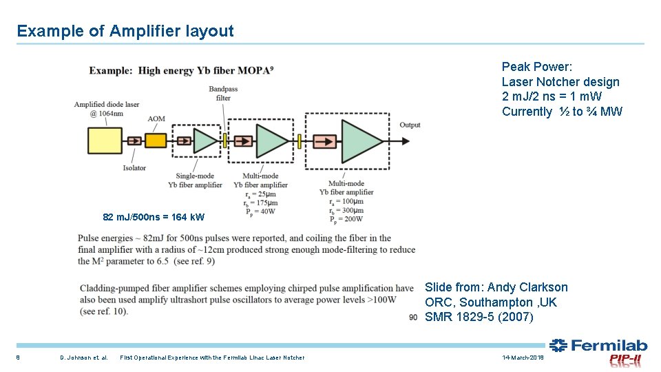 Example of Amplifier layout Peak Power: Laser Notcher design 2 m. J/2 ns =