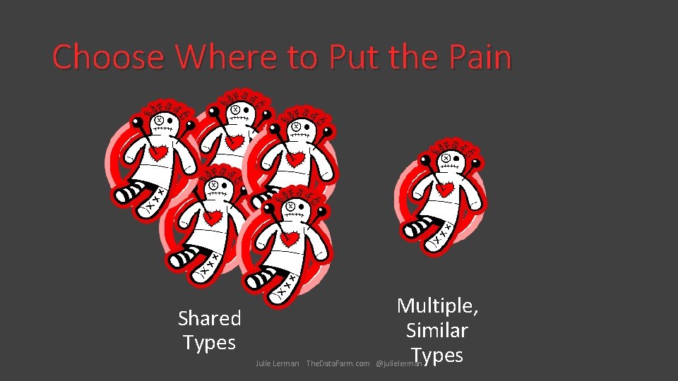 Choose Where to Put the Pain Shared Types Multiple, Similar Types Julie Lerman The.