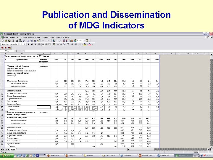 Publication and Dissemination of MDG Indicators 13 