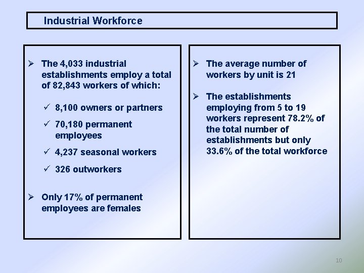 Industrial Workforce Ø The 4, 033 industrial establishments employ a total of 82, 843