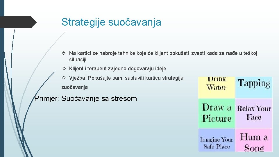 Strategije suočavanja Na kartici se nabroje tehnike koje će klijent pokušati izvesti kada se