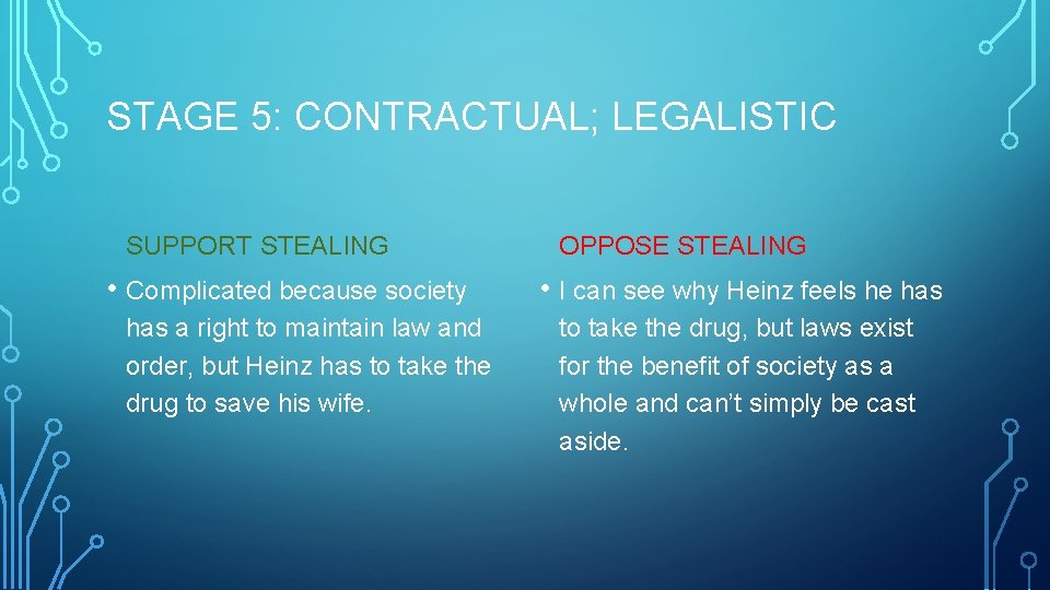 STAGE 5: CONTRACTUAL; LEGALISTIC SUPPORT STEALING • Complicated because society has a right to