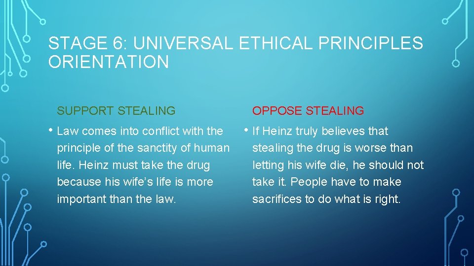 STAGE 6: UNIVERSAL ETHICAL PRINCIPLES ORIENTATION SUPPORT STEALING • Law comes into conflict with