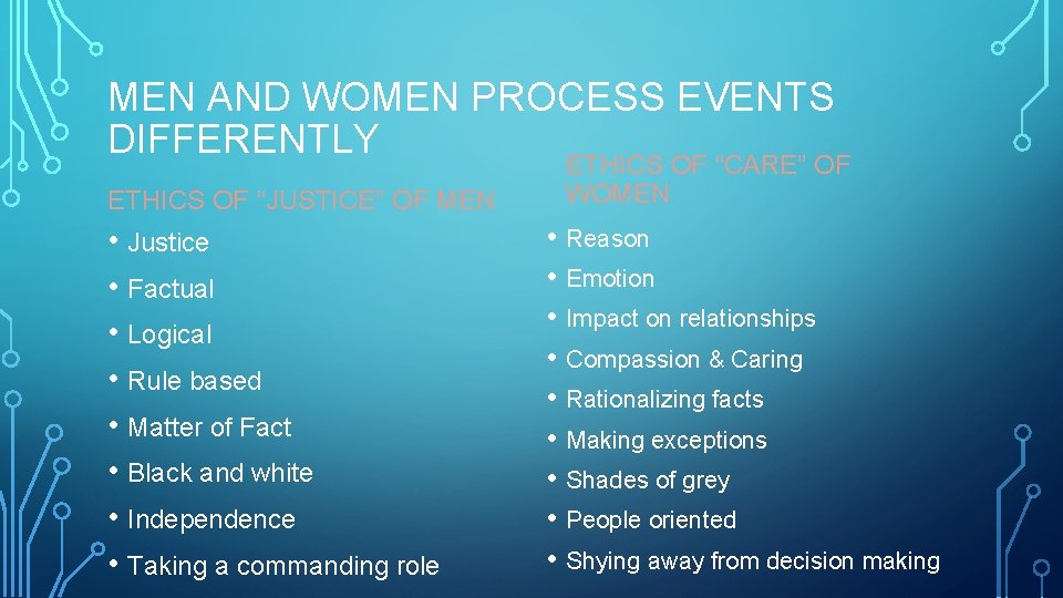MEN AND WOMEN PROCESS EVENTS DIFFERENTLY ETHICS OF “JUSTICE” OF MEN • Justice •