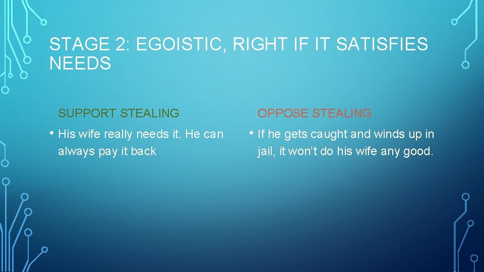STAGE 2: EGOISTIC, RIGHT IF IT SATISFIES NEEDS SUPPORT STEALING • His wife really