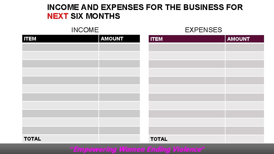 INCOME AND EXPENSES FOR THE BUSINESS FOR NEXT SIX MONTHS INCOME ITEM TOTAL EXPENSES