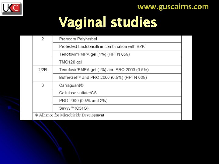 www. guscairns. com Vaginal studies 