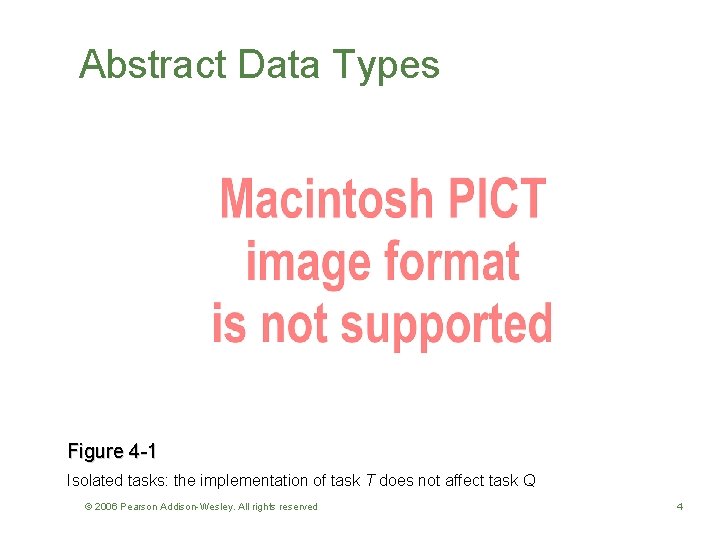 Abstract Data Types Figure 4 -1 Isolated tasks: the implementation of task T does