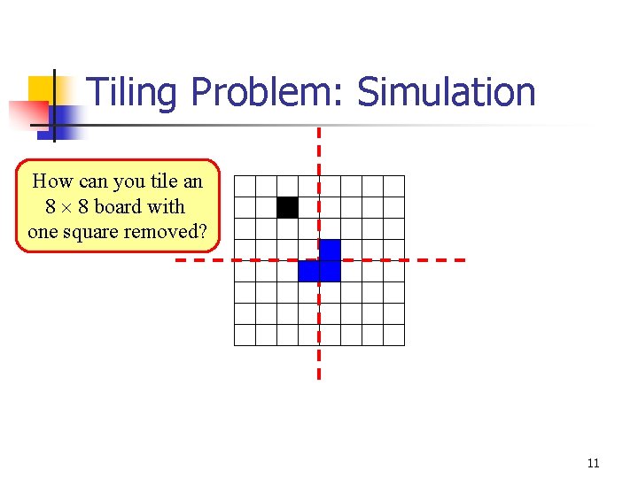 Tiling Problem: Simulation How can you tile an 8 8 board with one square