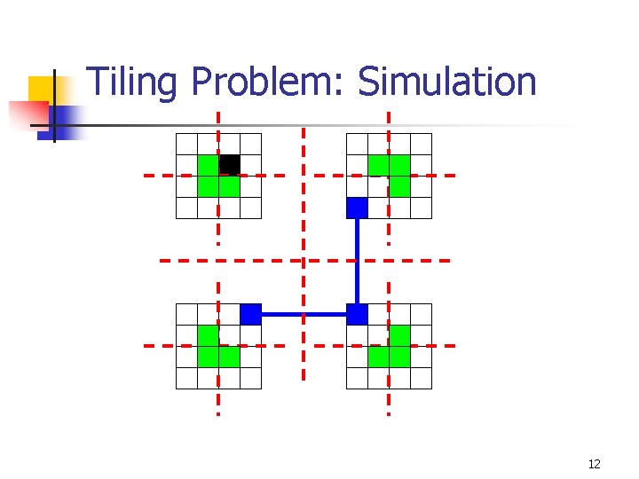 Tiling Problem: Simulation 12 