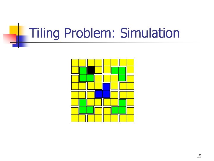 Tiling Problem: Simulation 15 