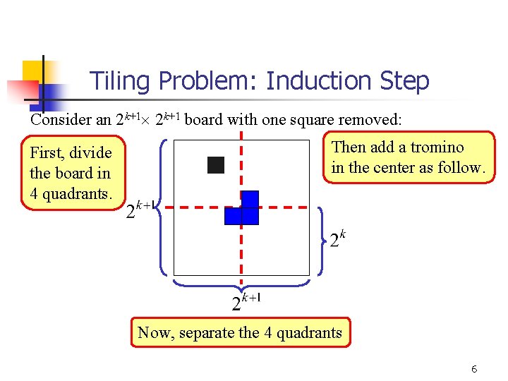 Tiling Problem: Induction Step Consider an 2 k+1 board with one square removed: First,