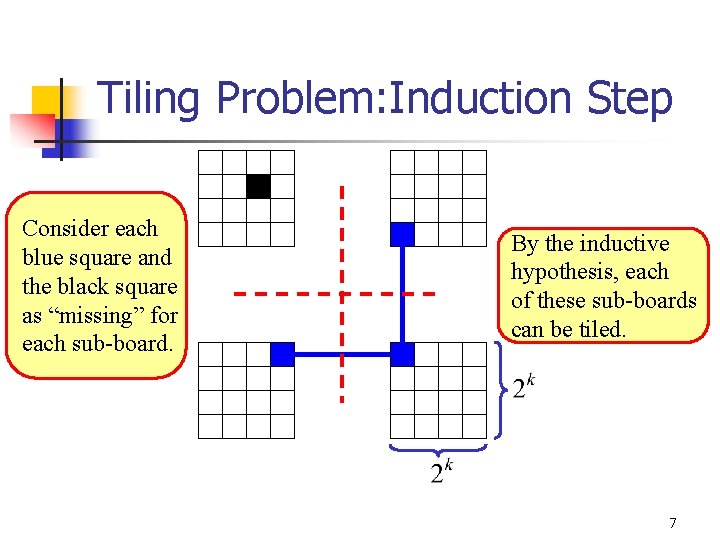 Tiling Problem: Induction Step Consider each blue square and the black square as “missing”