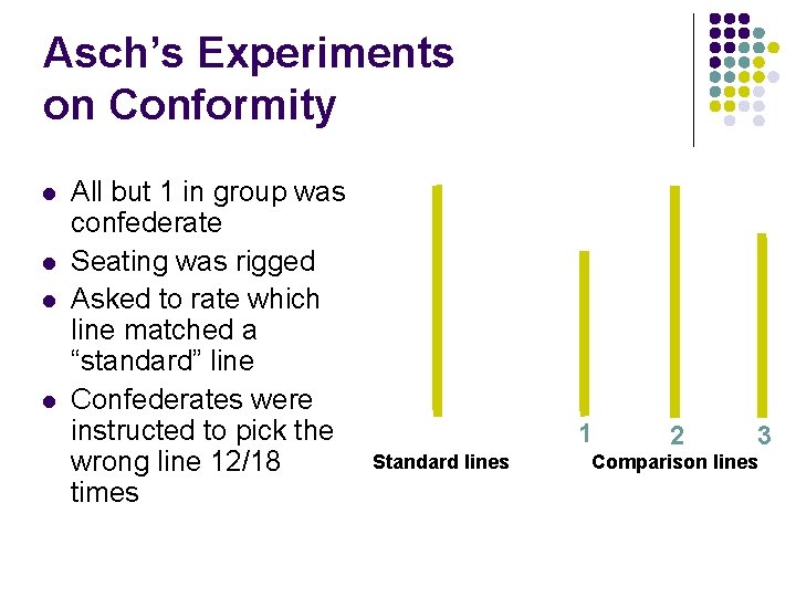 Asch’s Experiments on Conformity l l All but 1 in group was confederate Seating