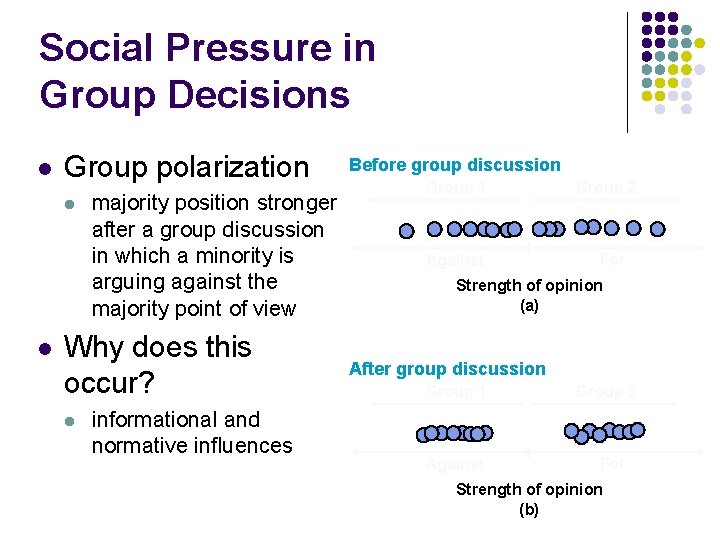 Social Pressure in Group Decisions l Group polarization l l majority position stronger after