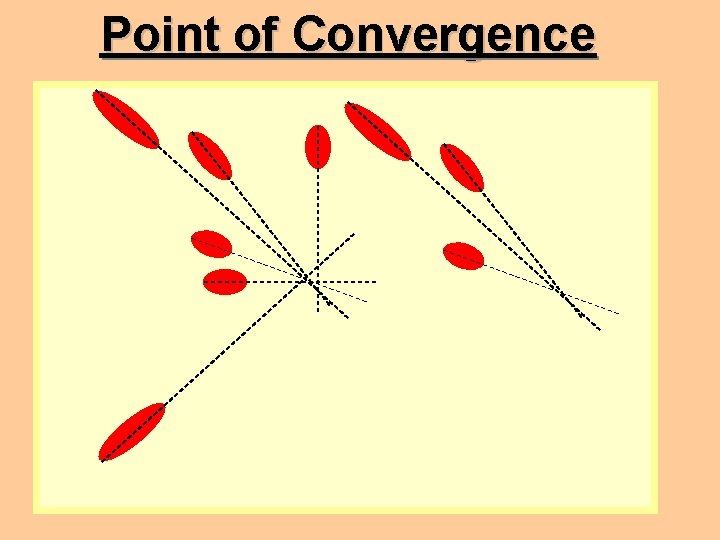 Point of Convergence 