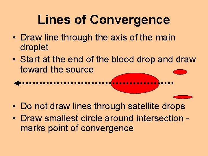 Lines of Convergence • Draw line through the axis of the main droplet •