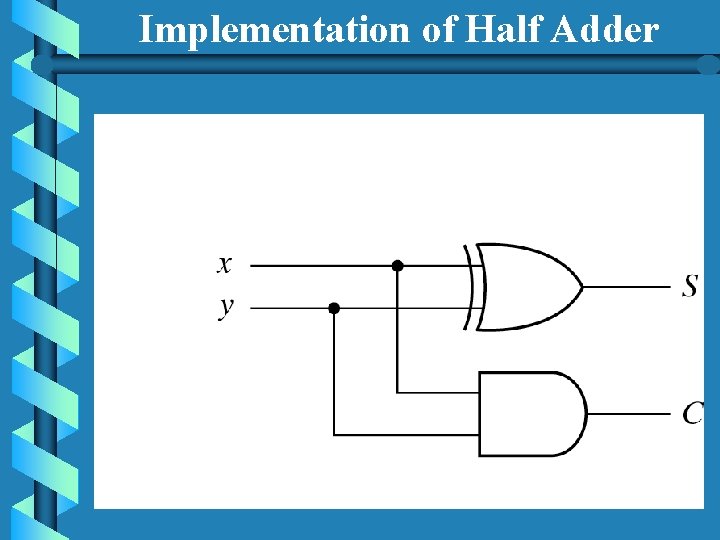 Implementation of Half Adder Implementation of Half Adder